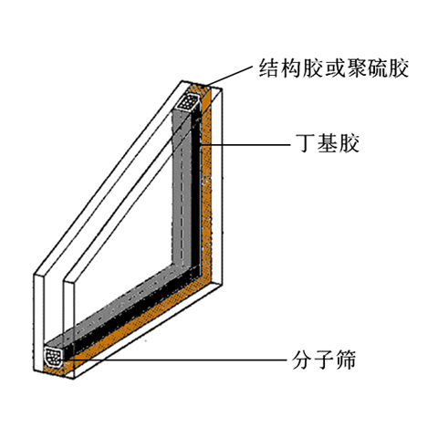 �пղ���-2