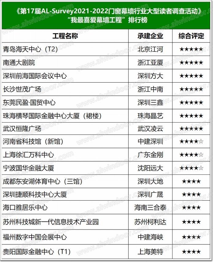 http://www.shanhuiwang.cn/infoimg/20220304/16.jpg
